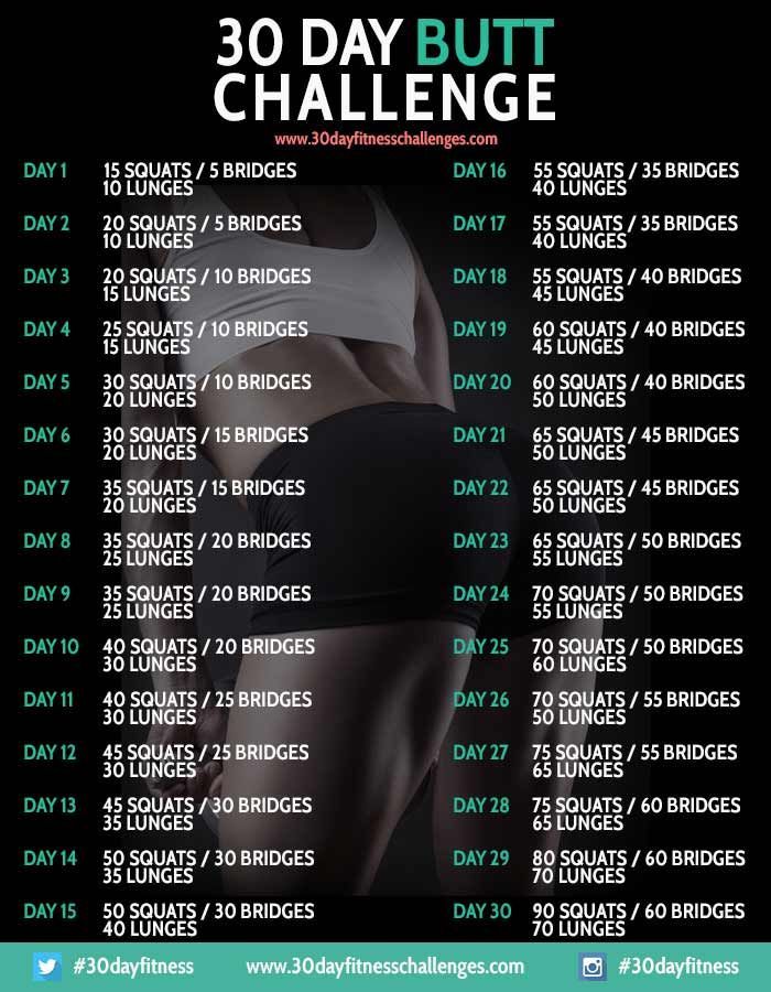 Complete the 30 Day Butt Ch
