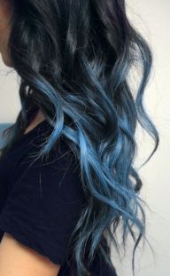 Creating Blue Ombre Hair Wi