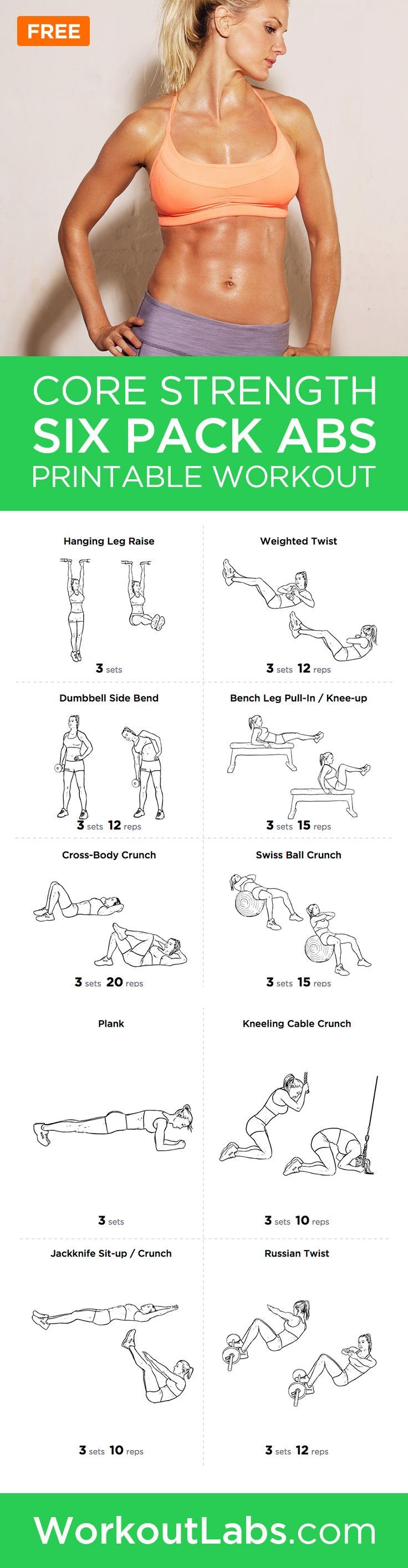 Six Pack Abs Core Strength Workout Routine for Men and Women – Want to get that perfect six pack? Try this comprehensive abdominal gym workout routine that will hit your upper and lower abs as well