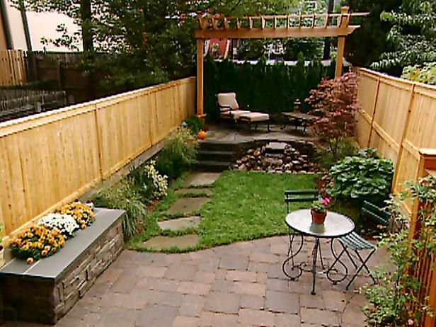 Urban Oasis – collecting ideas for a possible backyard