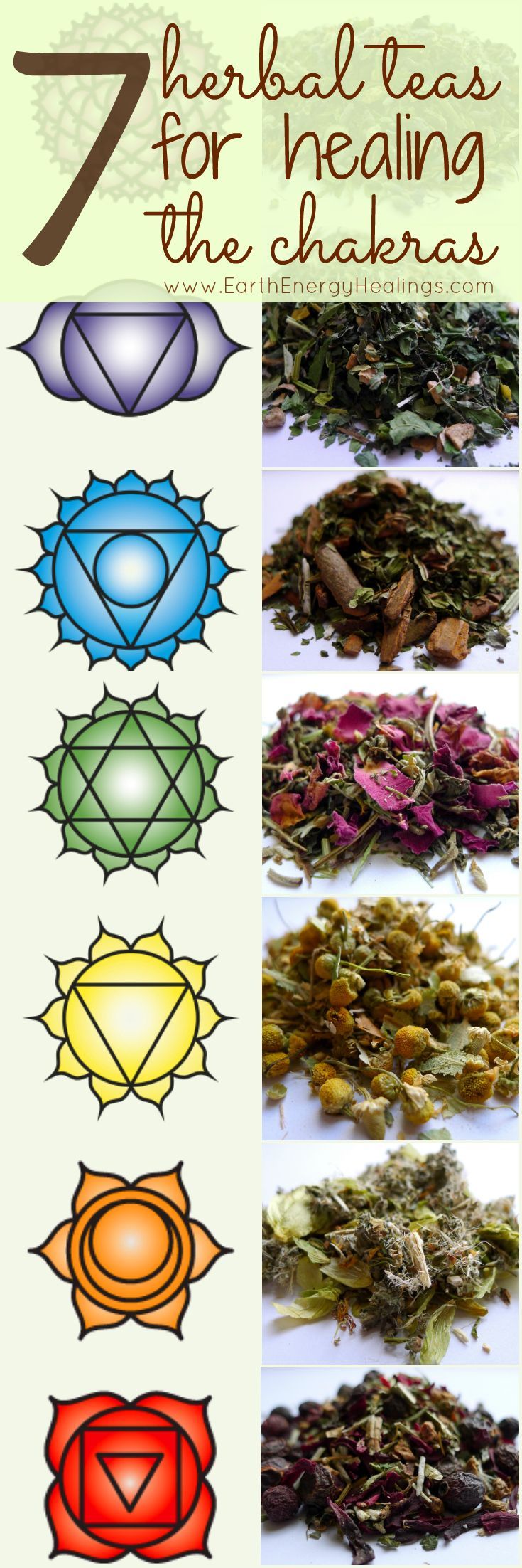7 Herbal Chakra Healing Tea
