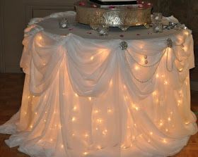 Andrea Howard Blog: Decorating a Cake Table With Lights and Tulle – A