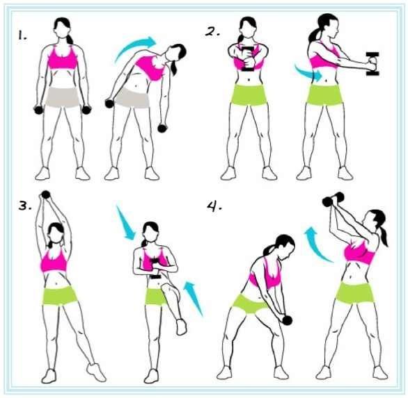 Get rid of your muffin top and back fat. In the beginner mode do 30 rep of each. Ive made this my every-workout routine.:)