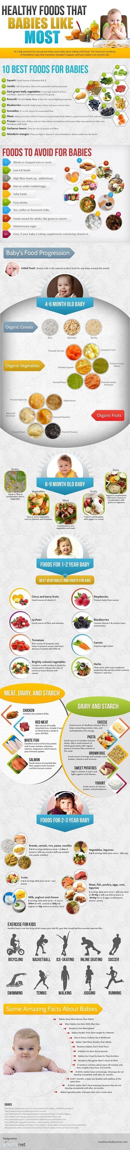 Healthy-Foods-That-Babies-L