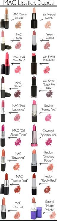 MAC Lipstick Dupes List  Find your Favorite Shade in Cheaper Drugstore Alternatives | Beauty and MakeUp