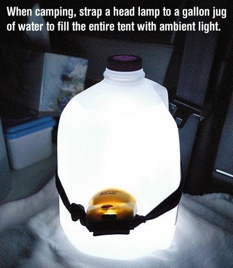 Point a head lamp into a jug of water for an instant lantern. | 41 Camping Hacks That Are Borderline