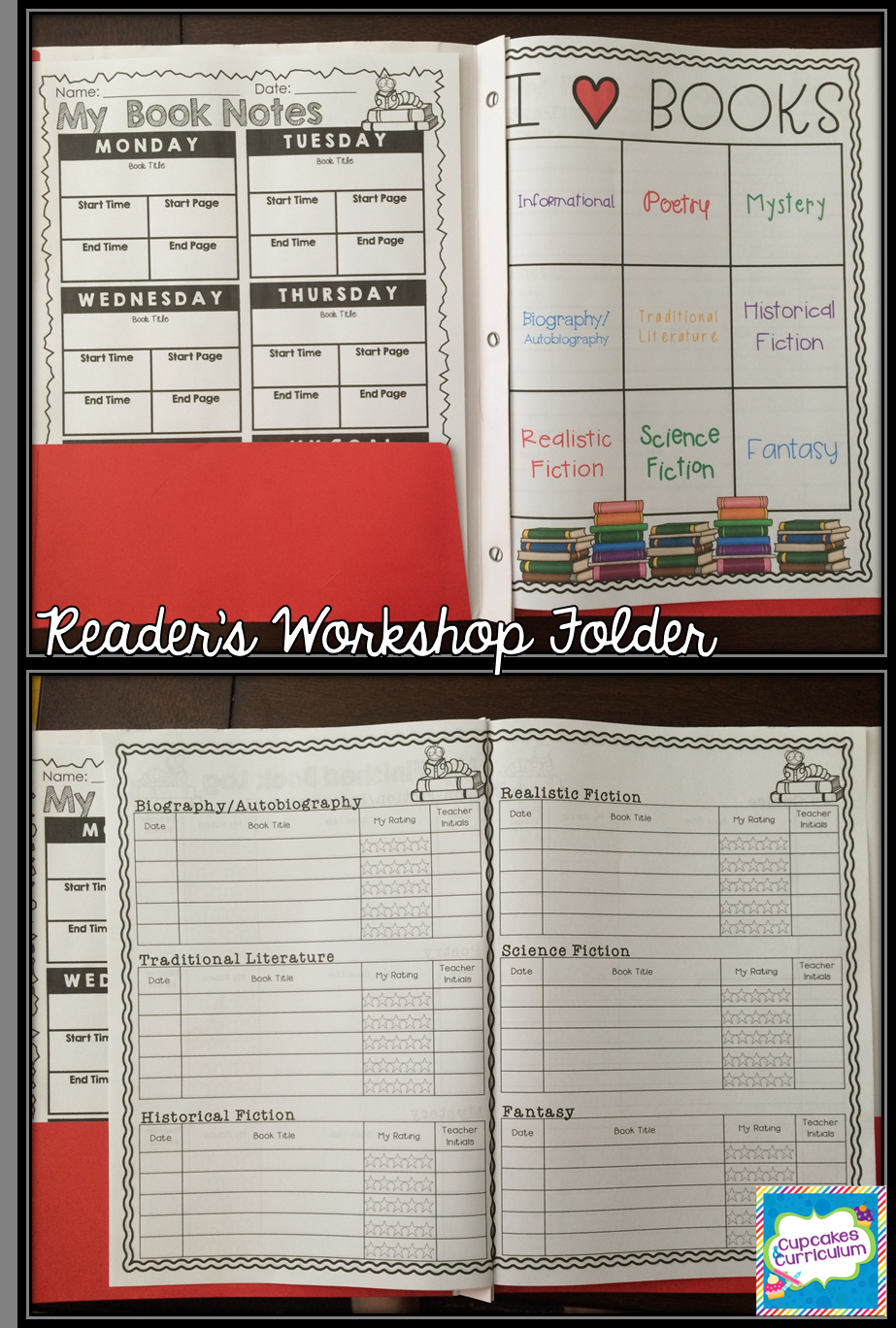 Readers Workshop Folder Pri