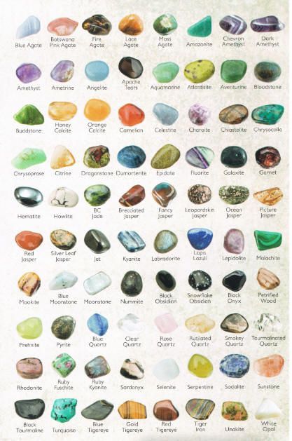 Rocks and Minerals, Tumbled