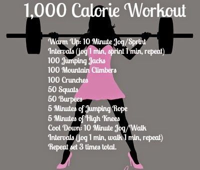 The 1,000 Calorie At-Home Workout
