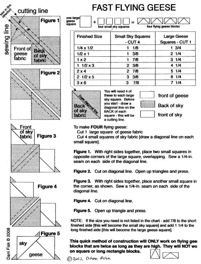 This is the method I use to make four Flying Geese blocks at a time. This chart is very handy! Print it out and hang it in your sewing
