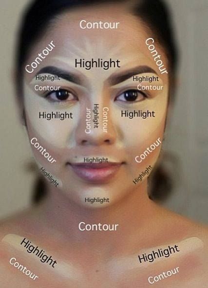 Contouring and Highlighting Step-by-Step.  This tutorial will show you step by step how to contour and highlight your face . Its very easy. You will need two foundations one for contouring and