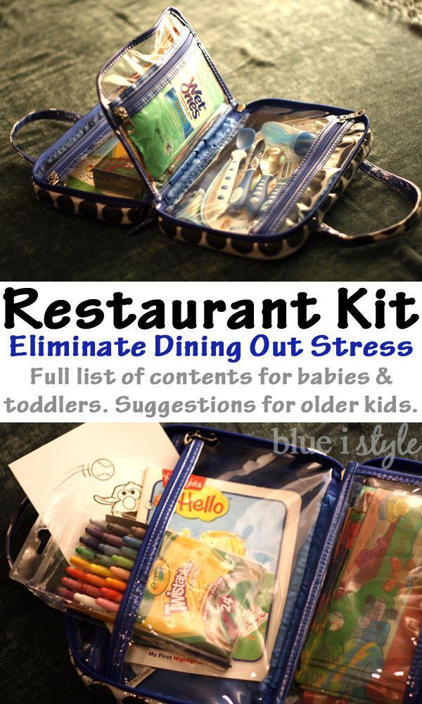 Create a Restaurant Kit wit