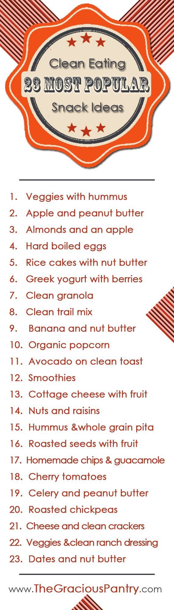Here are some great snack options that you can add to your kids or your lunch box! #cleaneating #lunchbox