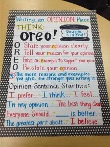 Oreo Opinions | 25 Awesome