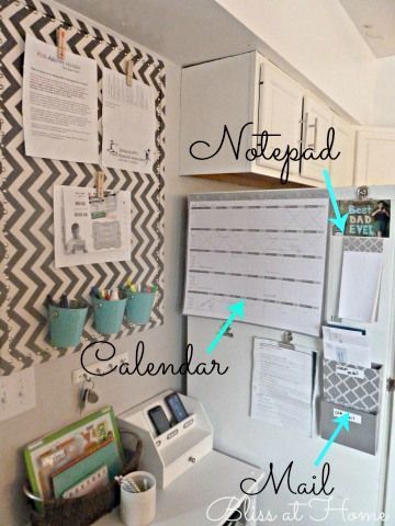 Organizeher Products @Robin Duffee maybe we can do something like this on a wall near the fridge or by the