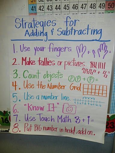 Strategies for Adding and