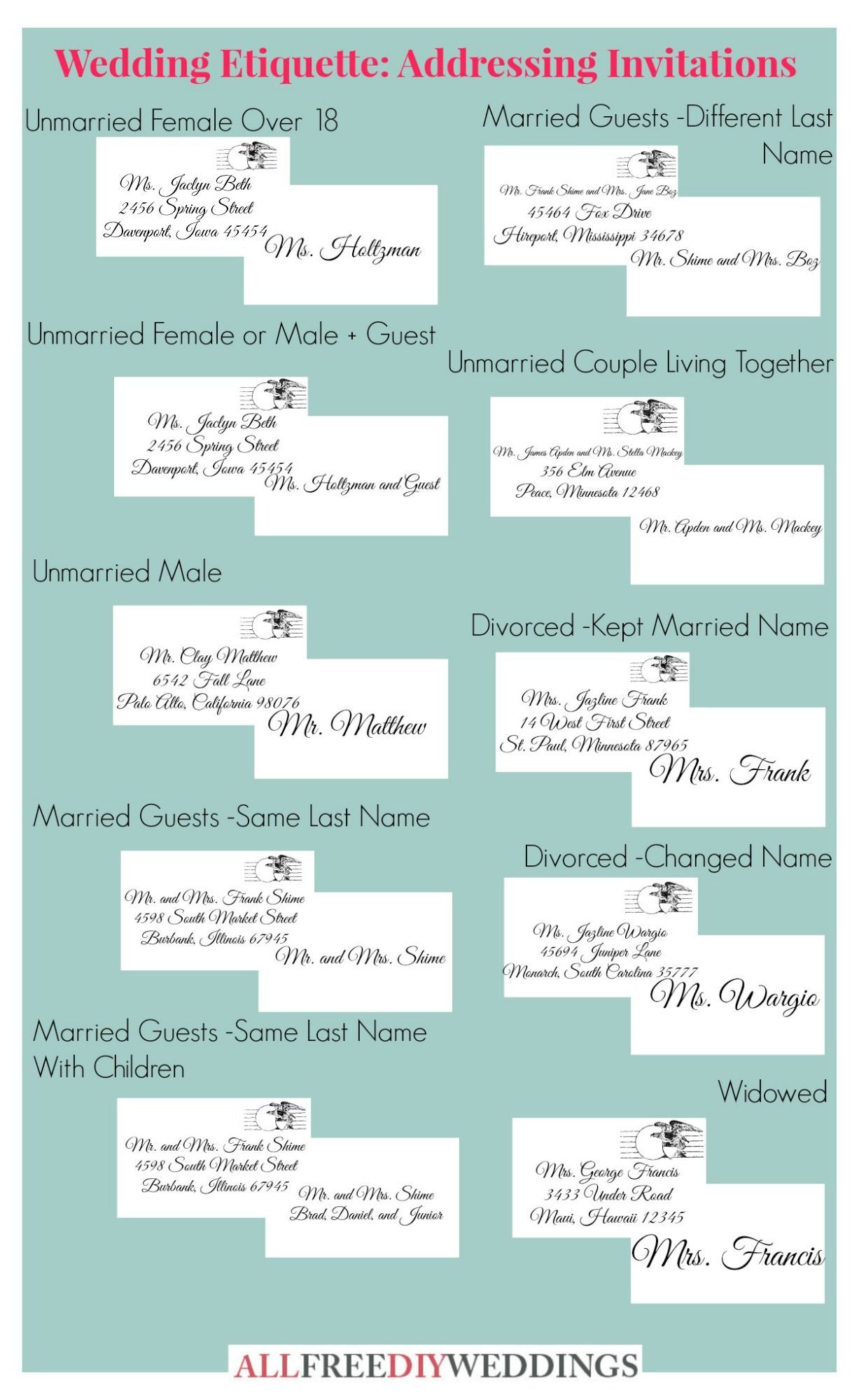 This is a live saver! How to address wedding invitations –all scenarios are