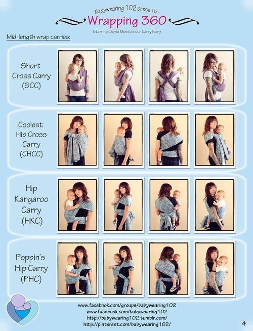 Babywearing 102, Babywearing 102 Presents: Wrapping 360! Check out some of the most common carries from all angles.