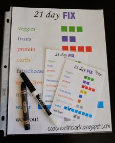 Body Remodel: 21 Day Fix – Tally Sheets