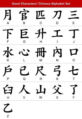 Chinese Alphabet | Chinese Alphabet Lite – Entertainment iPhone Apps