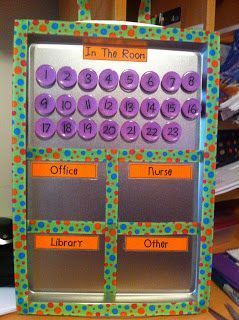 Forever in Fifth Grade: Tried it Tuesday-Student Tracker Board