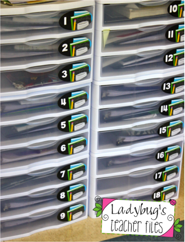 Ideas for organizing when using student tables instead of desks— Ladybugs Teacher Files: Storage Drawers for Student Tables