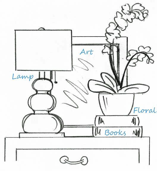 In case you were wondering how interior designers tables are styled so well. There IS a formula!