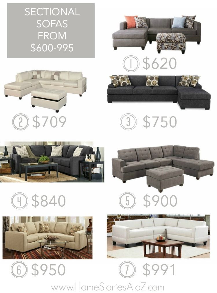 List of online resources for 25 affordable sectional sofas. Inexpensive sectional sofas that are stylish and affordable.