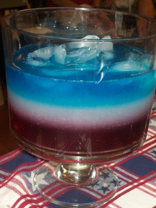 Patriotic Punch Recipe…the science behind it makes a neat trick for the kids…let them help make it…be very cute with ice