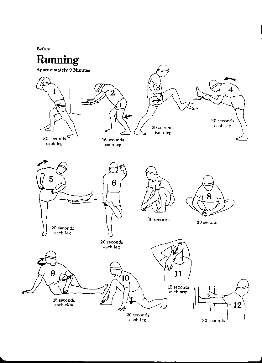 Simple chart for pre and post run stretching.