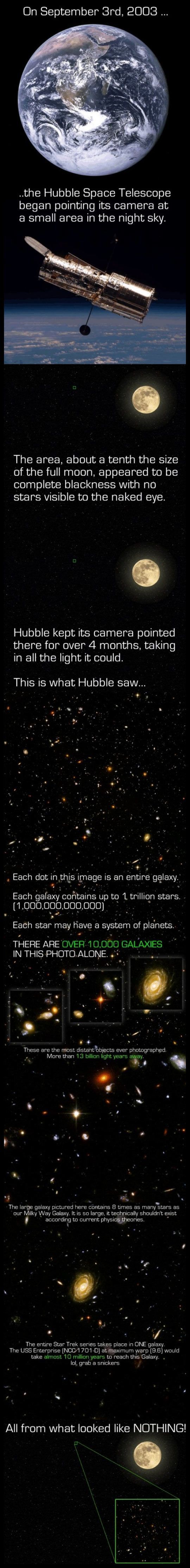 Some feel that it is egotistical & ignorant to believe we are alone in the universe. Most agree that it is difficult for us to