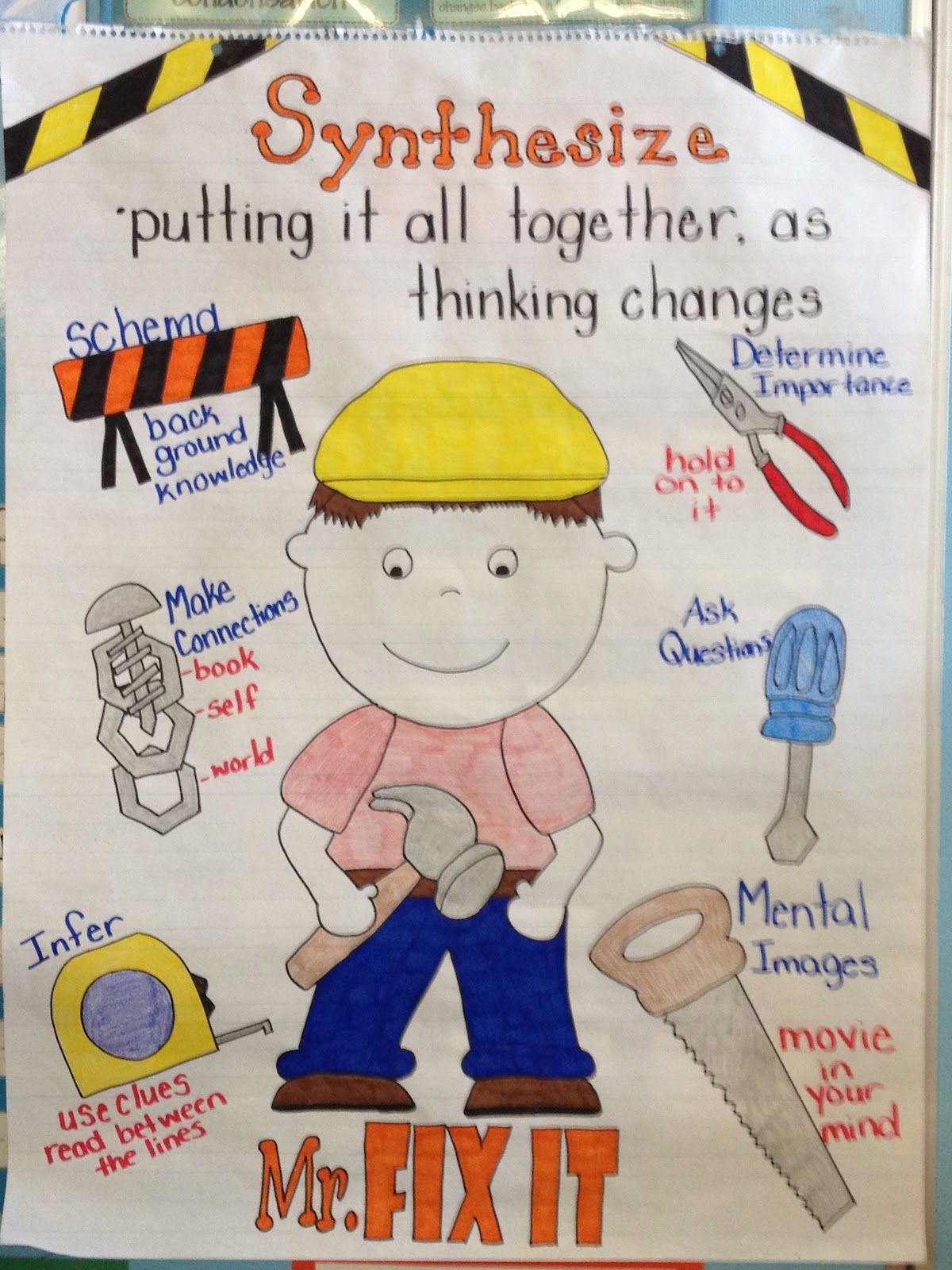Synthesizing Anchor Chart and great ideas for teaching this comprehension skill to your students.