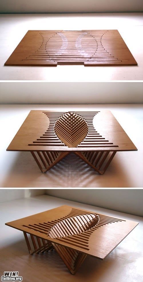table…. Wow… Just cool:)