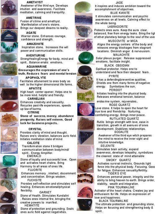 There are certain gem stones and rocks used in Wiccan rituals and Wiccan jewelry for their spiritual energy or symbolic meaning