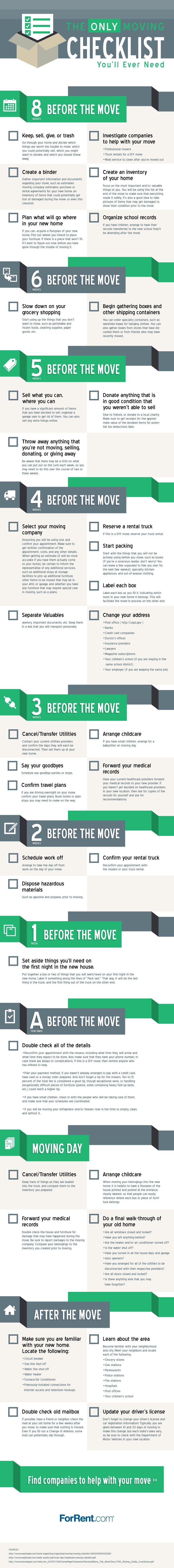 Theres no denying it, moving is a huge hassle. Help yourself out, make the move a lot easier with this simple but robust, moving