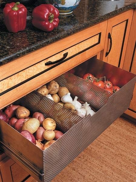 Ventilated drawer to store non-refrigerated foods