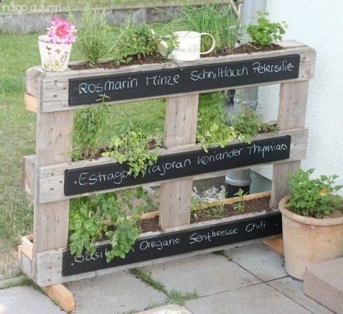 What a great idea – used pallets are so easy to find!! Re-purposing at its best!!!!!