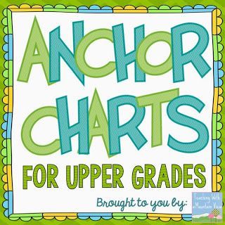 A collection of 40+ anchor charts from Teaching With a Mountain View for Grades 3 and up! Enjoy!