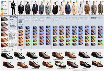 A Visual Guide To Matching Suits And Dress Shoes – Business Insider – Perfect!