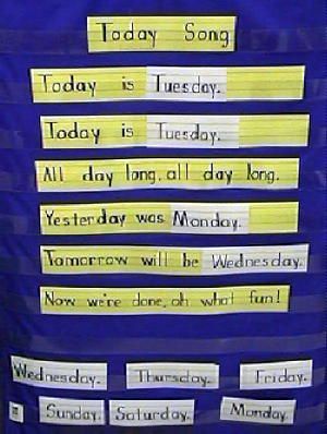 @Angel Winterscheidt Giancaterino  Look! A new pocket chart idea and we can teach days of the week!