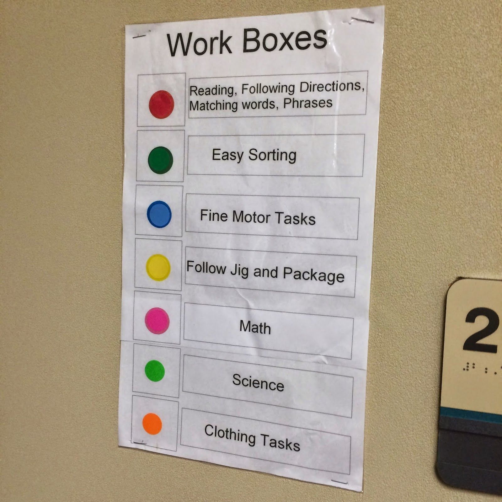 Awesome way to organize and group task boxes – easy to identify at a glance (once you memorize the colors).  Can also help make