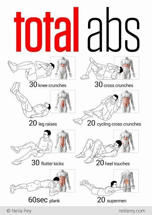 Best Ab Exercises – Our Top 10 Abs Exercises – Ab Workouts – Fitness Magazine