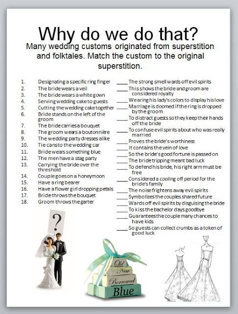 Bridal Shower Game that highlights the reasons behind wedding traditions. Who knew?!