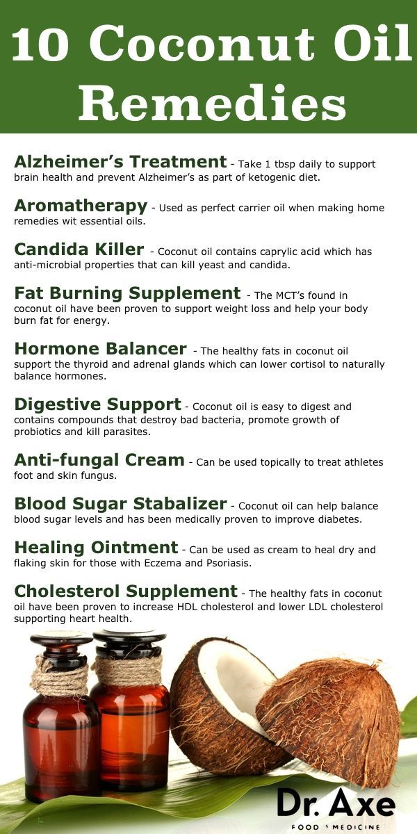 Coconut Remedies Infographic Dr. Axe shares some great uses for coconut oil. Its such a versatile and helpful product – yet either
