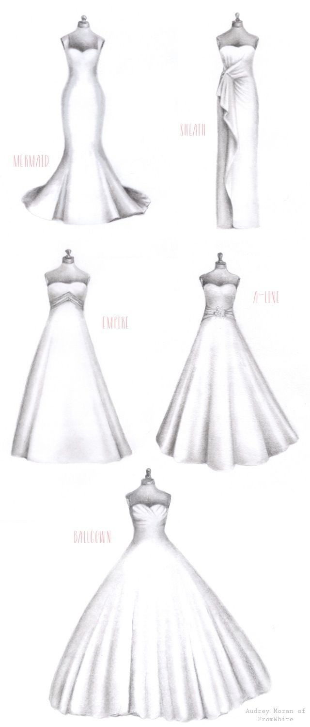 Discover the right wedding dress style for your body! Via Burnetts Boards and Audrey of FromWhite