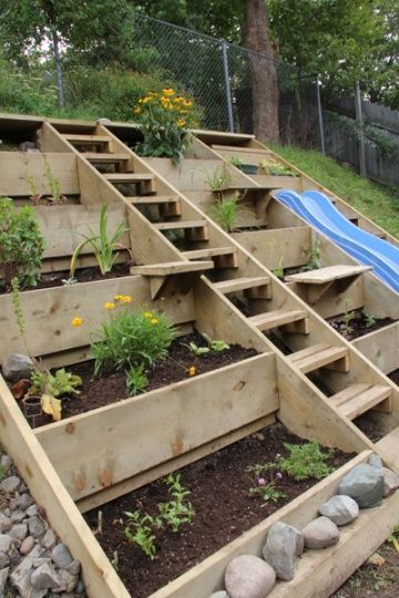 DIY – Terraced Garden Beds