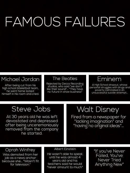 Famous Failures–inspiring stories to share with students
