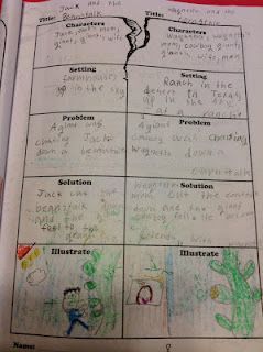 Fractured fairy tales graphic organizer