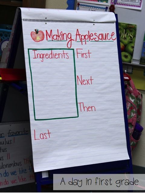 How to make applesauce in your classroom {recipe included}