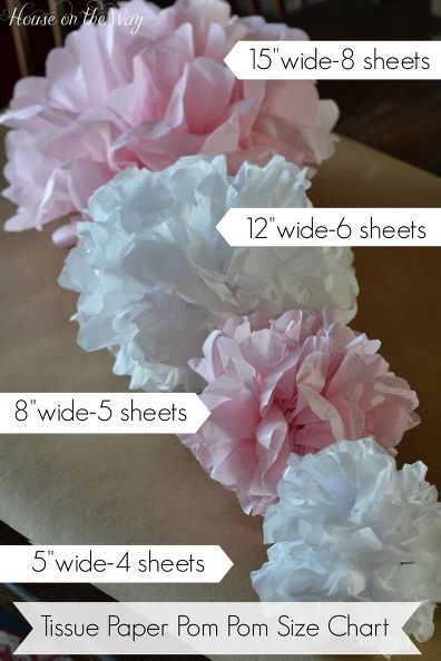 how to make tissue paper pom poms in different sizes, crafts, Size chart for four different size Pom Poms